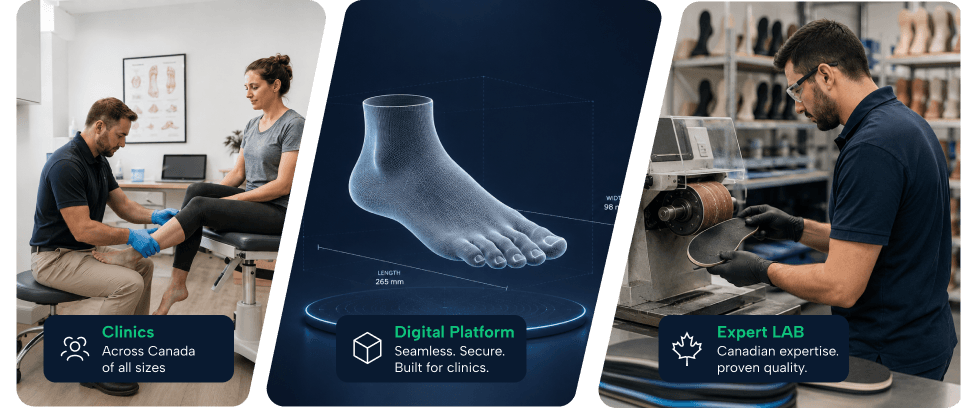 Clinics, digital platform, and expert Canadian lab